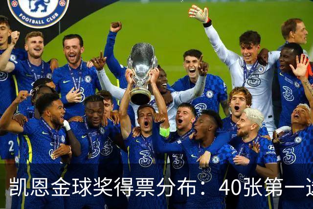 凯恩金球奖得票分布：40张第一选票，98名评委将其列入前十