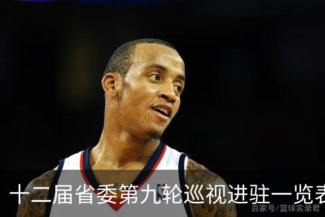 十二届省委第九轮巡视进驻一览表