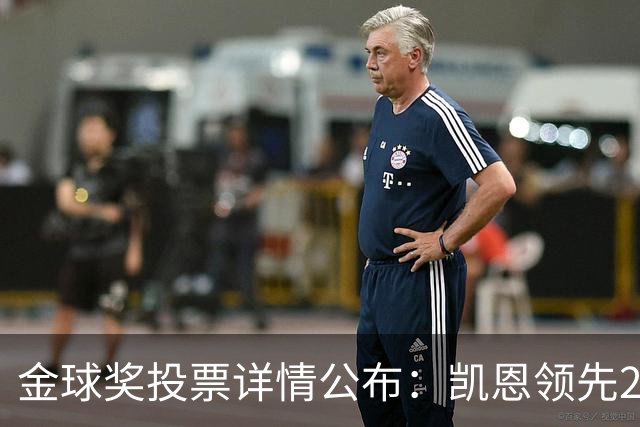 金球奖投票详情公布：凯恩领先28分获奖，第一选票领先17张